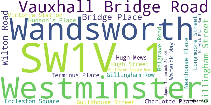 A word cloud for the SW1V 1 postcode